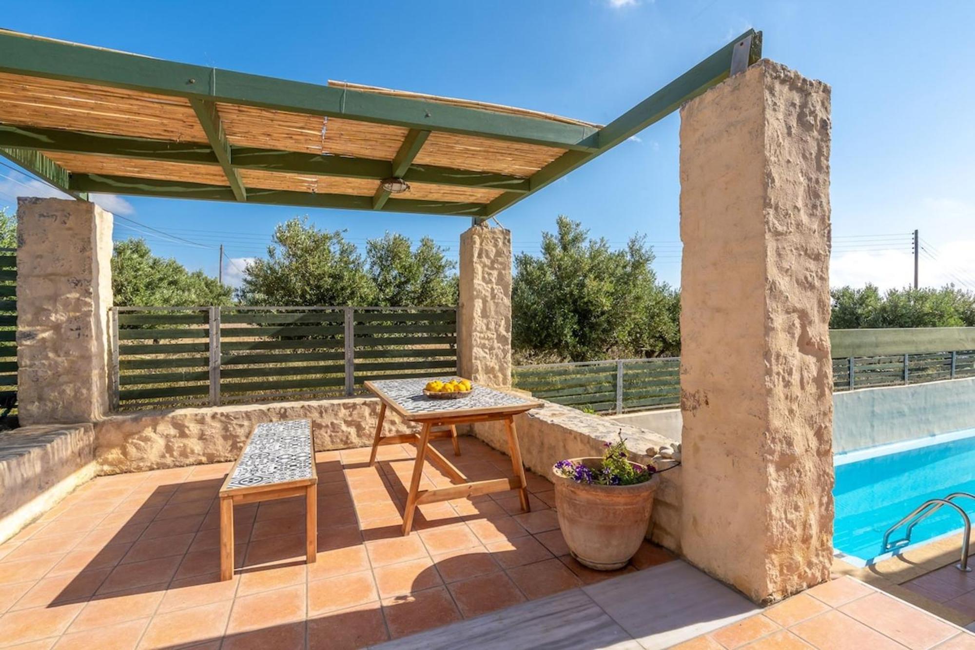 Villa Mediterranea, With Heated Pool Livadia  Εξωτερικό φωτογραφία